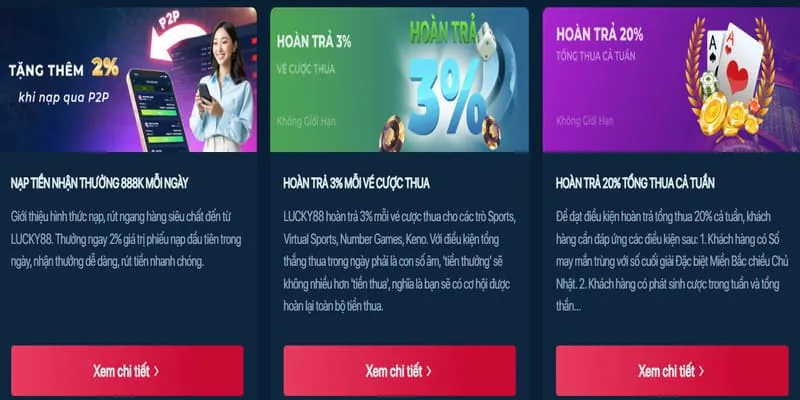Các tính năng nổi bật của LK88